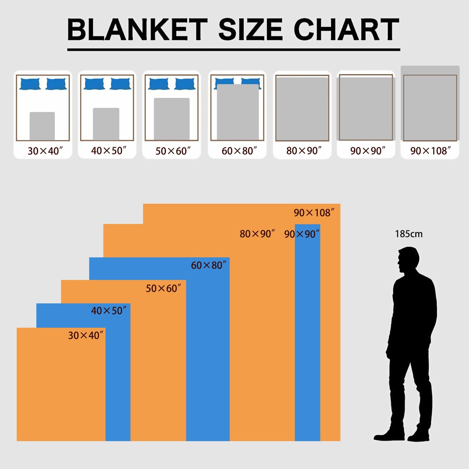 FZ Original Cipher Sherpa Fleece Blanket